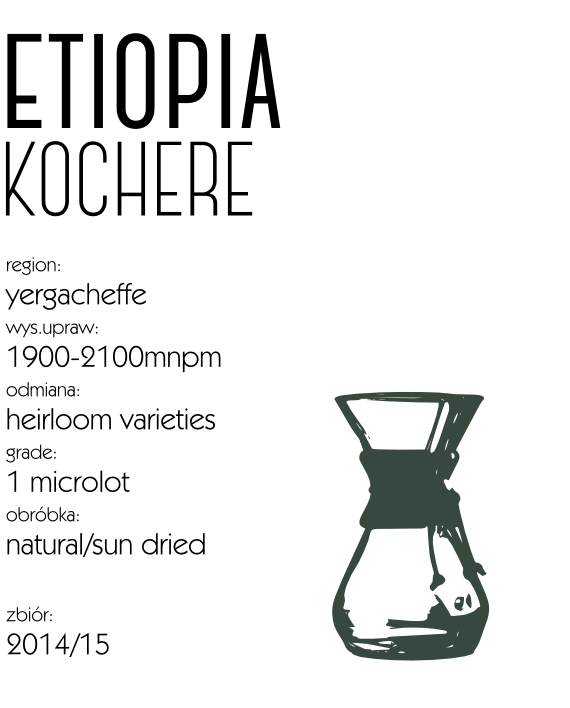 kawa_speciality_etiopia_kochere
