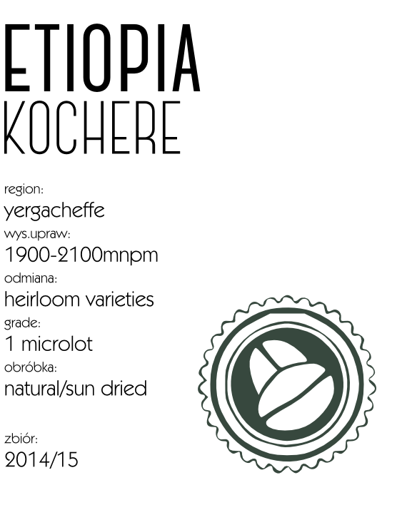 kawa_etiopia_kochere