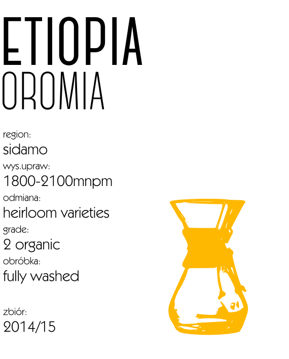 etiopia_sidamo_oromia