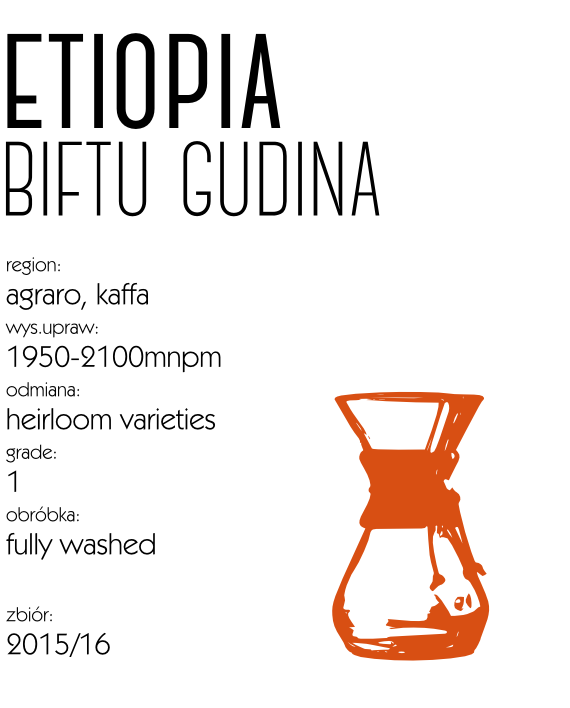 kawa_specialty_etiopia