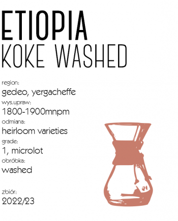 Etiopia Koke FW Drip