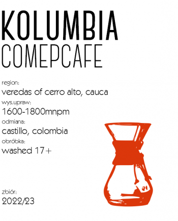 kawa speciality kolumbia comepcafe drip