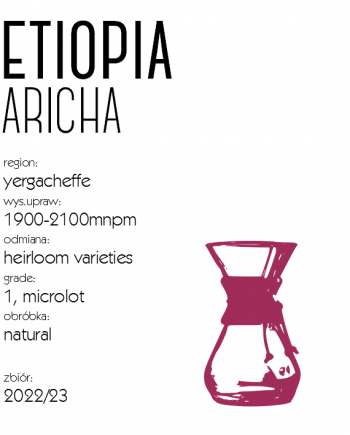 Etiopia Aricha Natural Drip