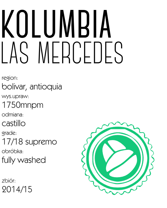 kawa_arabika_kolumbia
