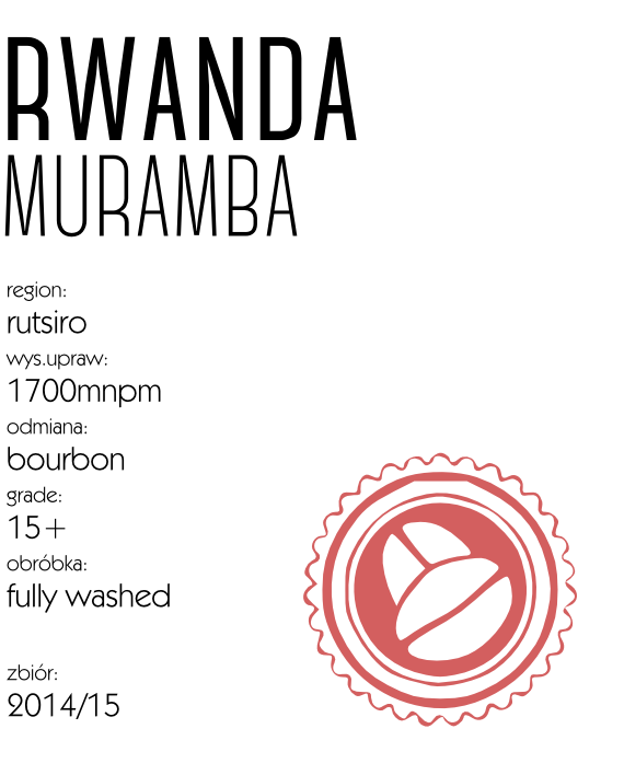 kawa_arabika_rwanda