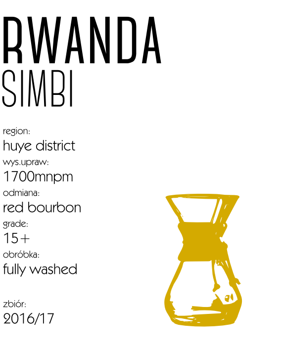 Kawa Rwanda Simbi