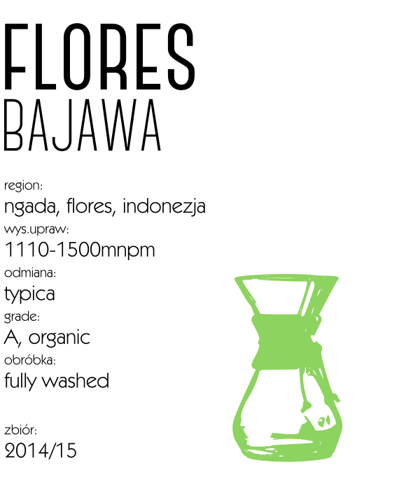 indonezja_flores_drip