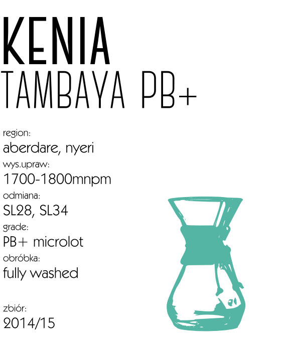 kawa_kenia_tambaya_drip