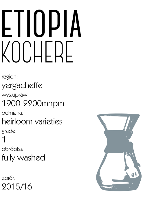 etiopia_kochere