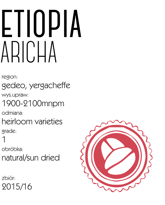 kawa espresso etiopia