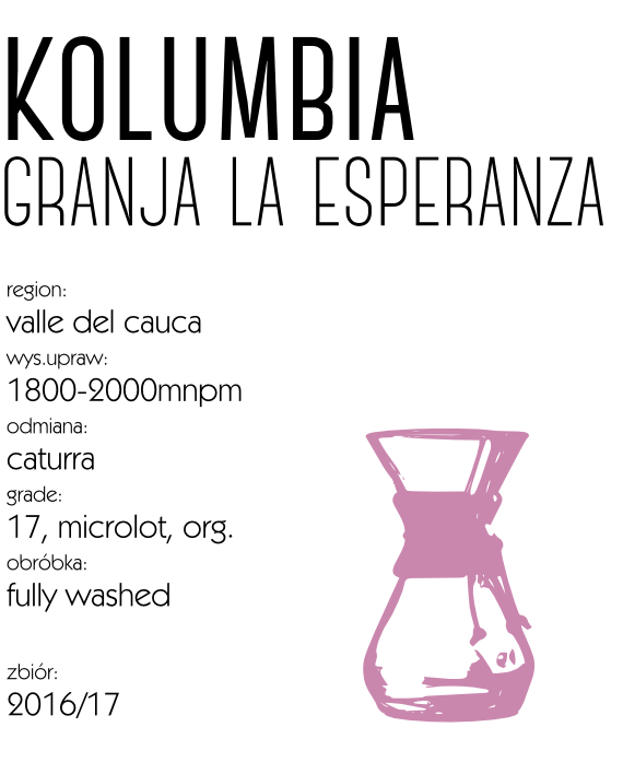 kawa speciality kolumbia