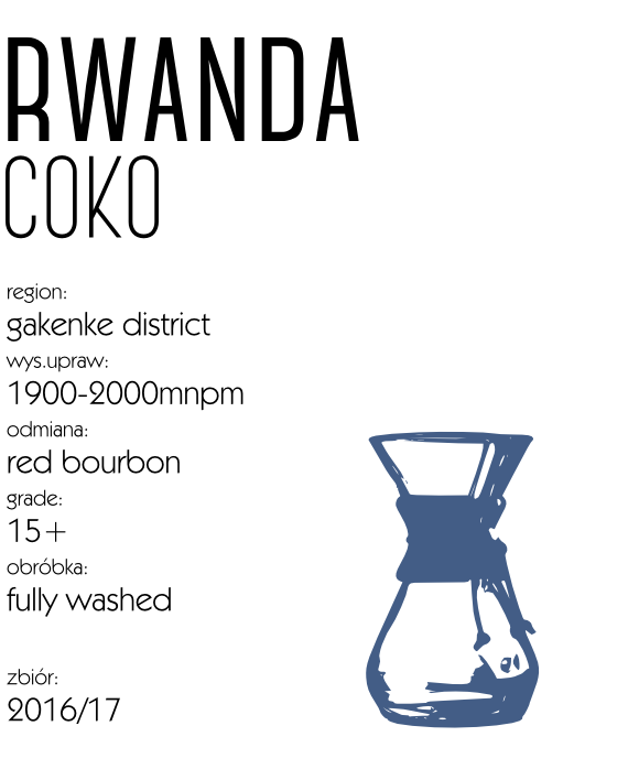 kawa speciality rwanda coko