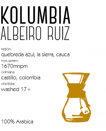 kawa speciality kolumbia albeiro ruiz drip