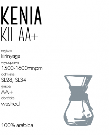 Kenia Kii Speciality